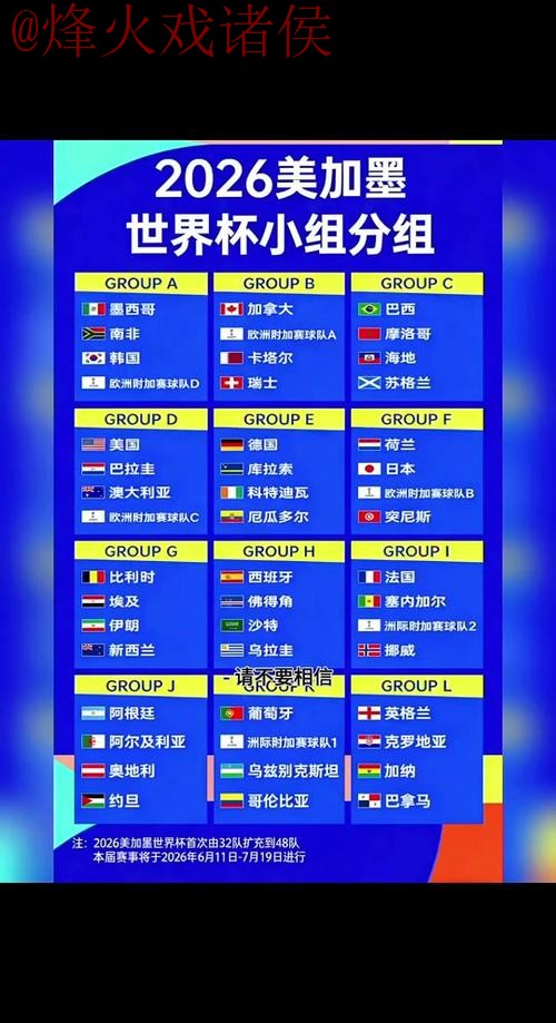 2026世界杯热门投注安全攻略