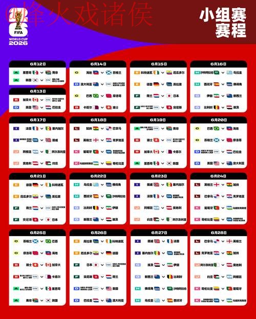 2026世界杯热门投注安全攻略