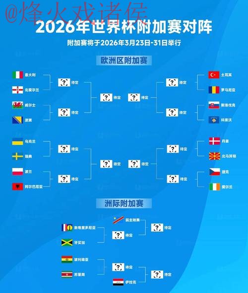 2026世界杯买球策略详解分析