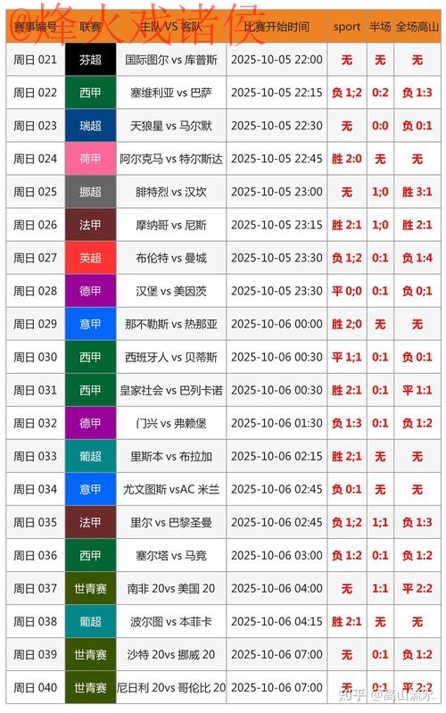 2026世界杯比分查询:苹果官网最新网址揭秘 2026世界杯比分查询:苹果官网最新网址揭秘